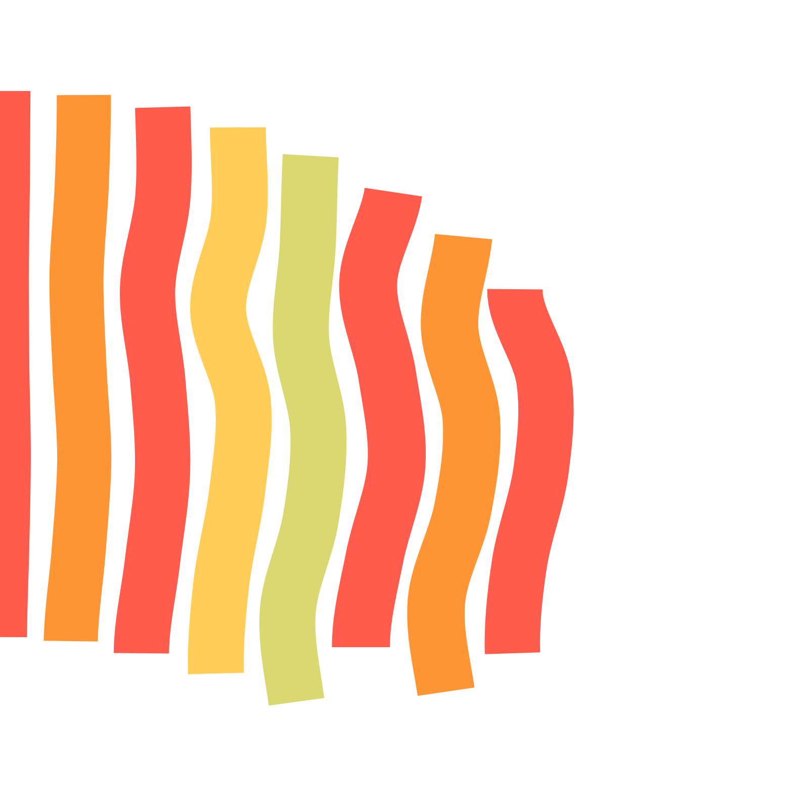 Processing Per Day