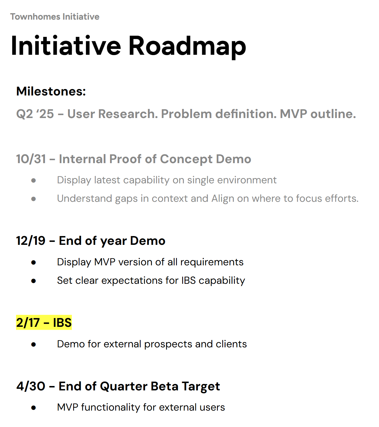 Initiative roadmap